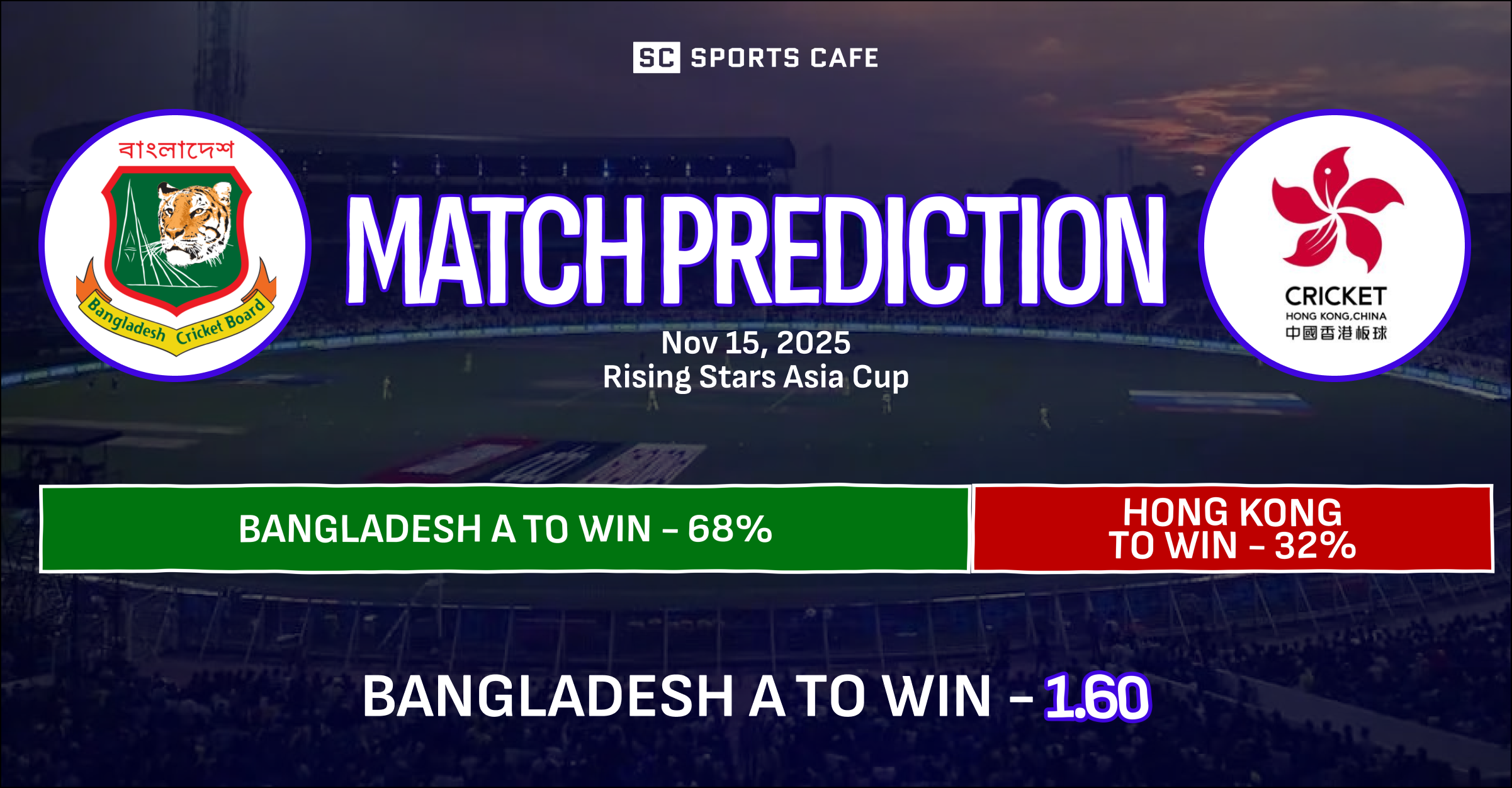 Bangladesh A vs Hong Kong